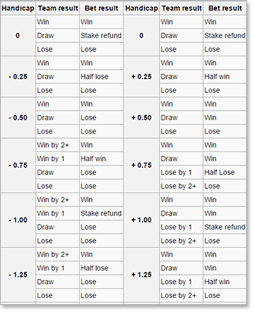 Sports Picks, Vegas Odds, Betting Lines, And Expert Evaluation Sports Picks, Vegas Odds, Betting Lines, And Expert Evaluation