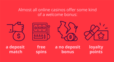 Smart Methods To Join Online Casinos: Registration, Login & Account Verification Defined